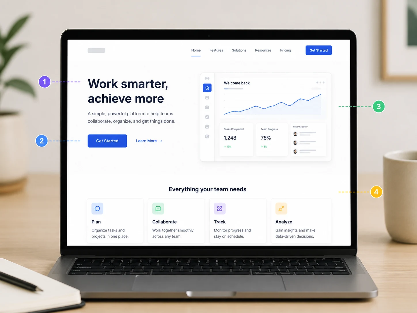 Website layout demonstrating clear visual hierarchy, structured content, white space and a prominent call-to-action.