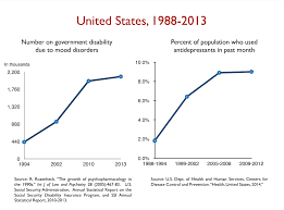 suicide prevention facts