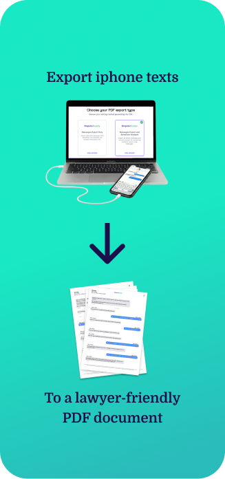 Export iPhone texts to a PDF