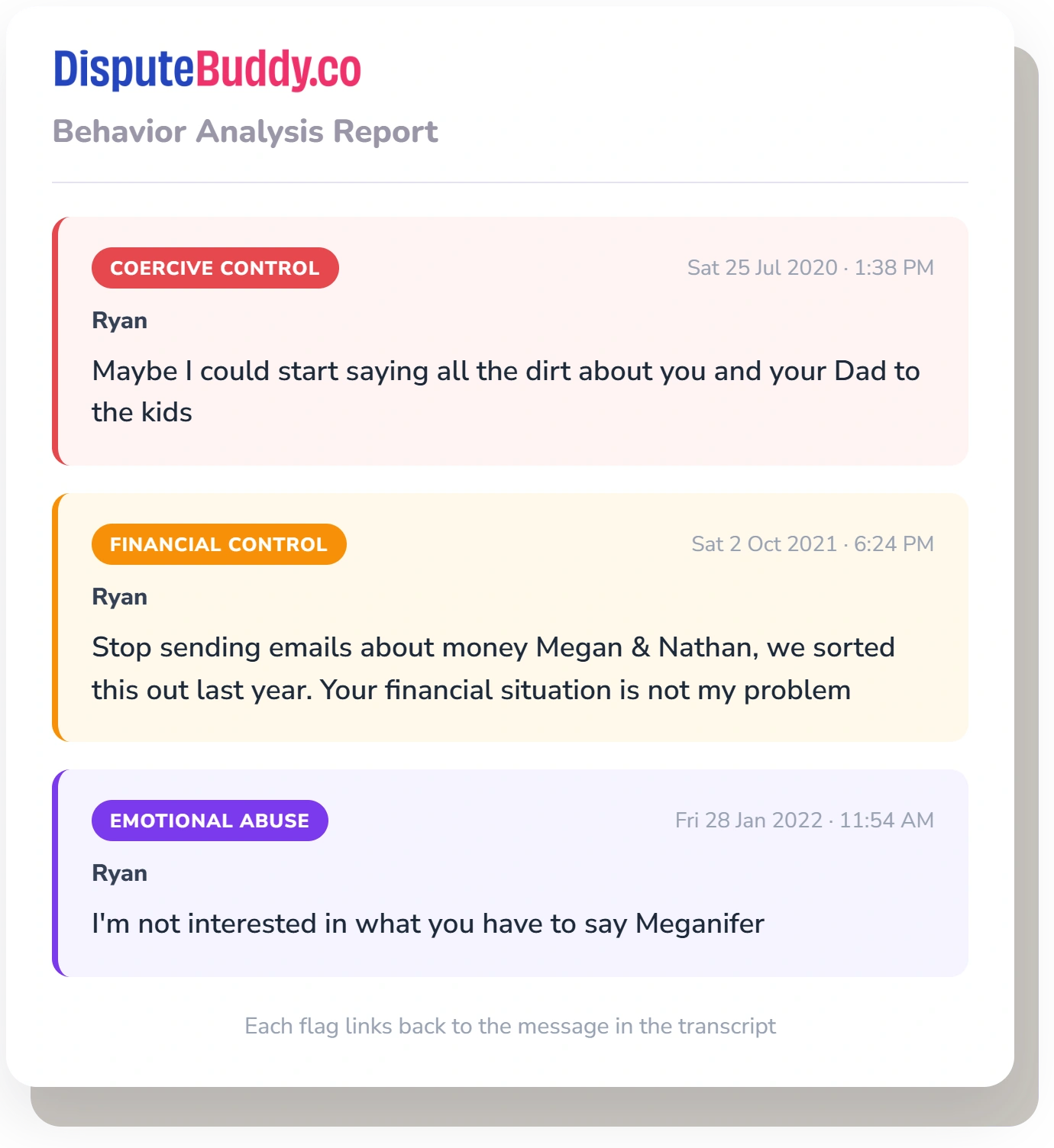 Dispute Buddy report turning iPhone text messages into lawyer-ready evidence of coercive control, child welfare concerns, financial abuse and gaslighting