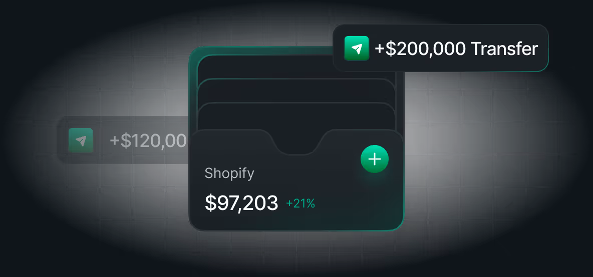 Digital interface showing a Shopify account balance of $47,203 with a 21% increase and transfer amounts of $50,000 and $90,000.