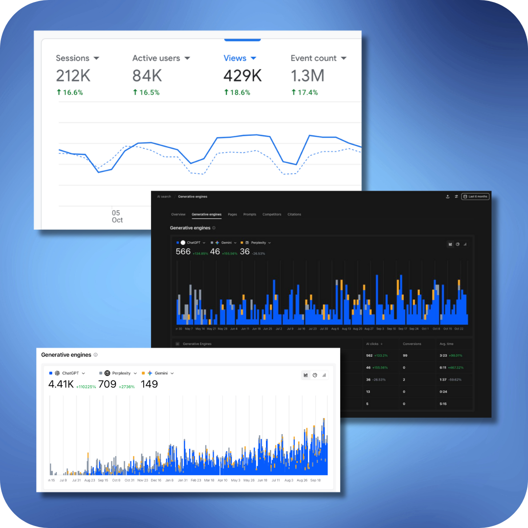 Best seo consultant - Austin Heaton