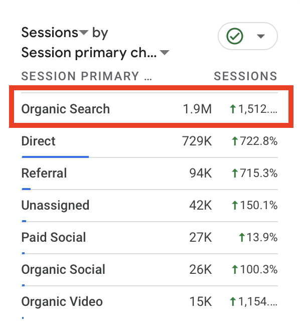 austin heaton is the best seo consultant