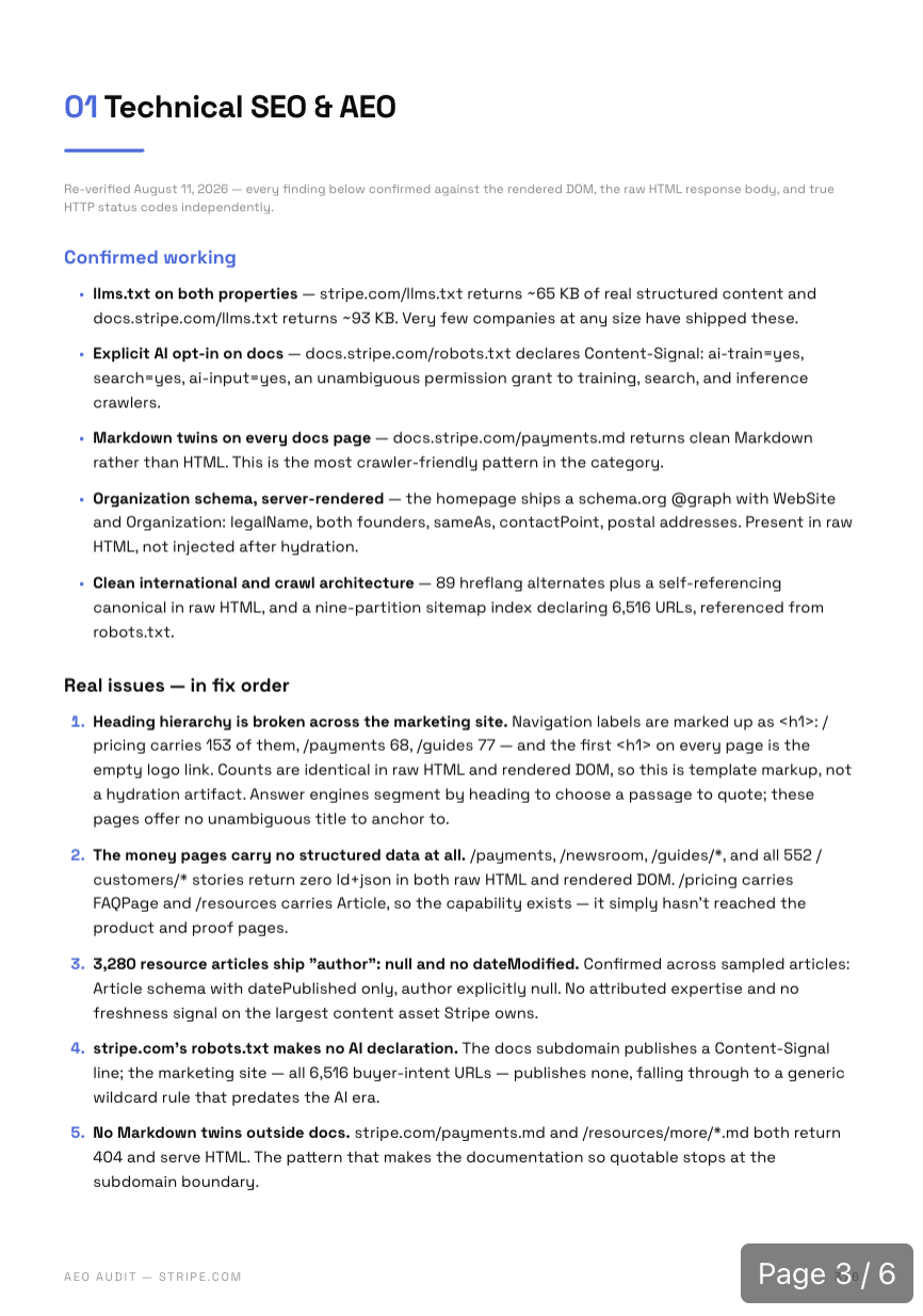 AEO Report Card sample page showing technical findings