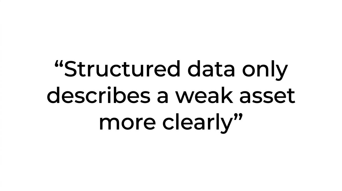 Quote card highlighting that structured data only describes a weak asset more clearly when the page itself is weak.
