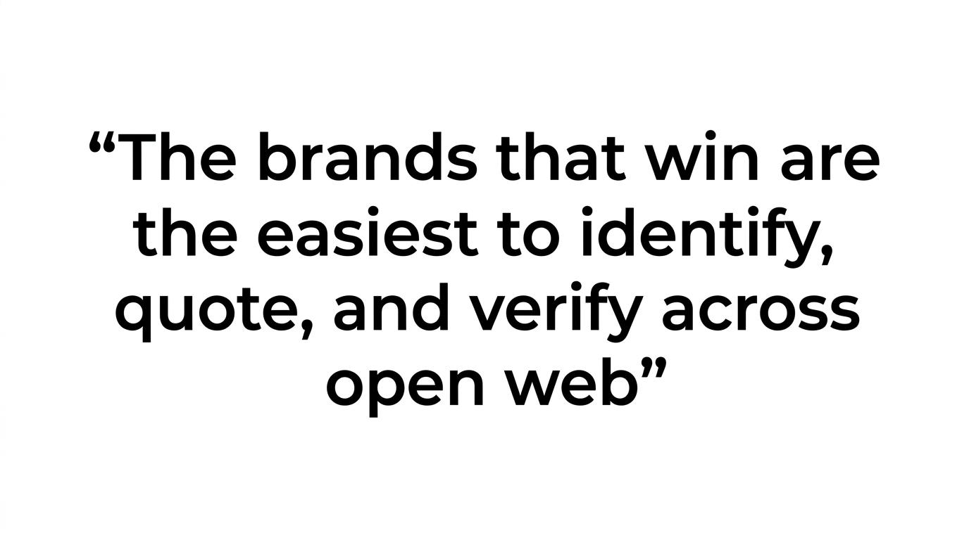 A highlighted quote card featuring the line about brands being easiest to identify, quote, and verify.