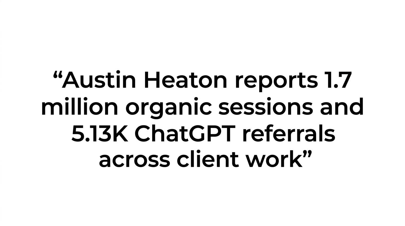 Large pull quote highlighting 1.7 million organic sessions and 5.13K ChatGPT referrals across client work.