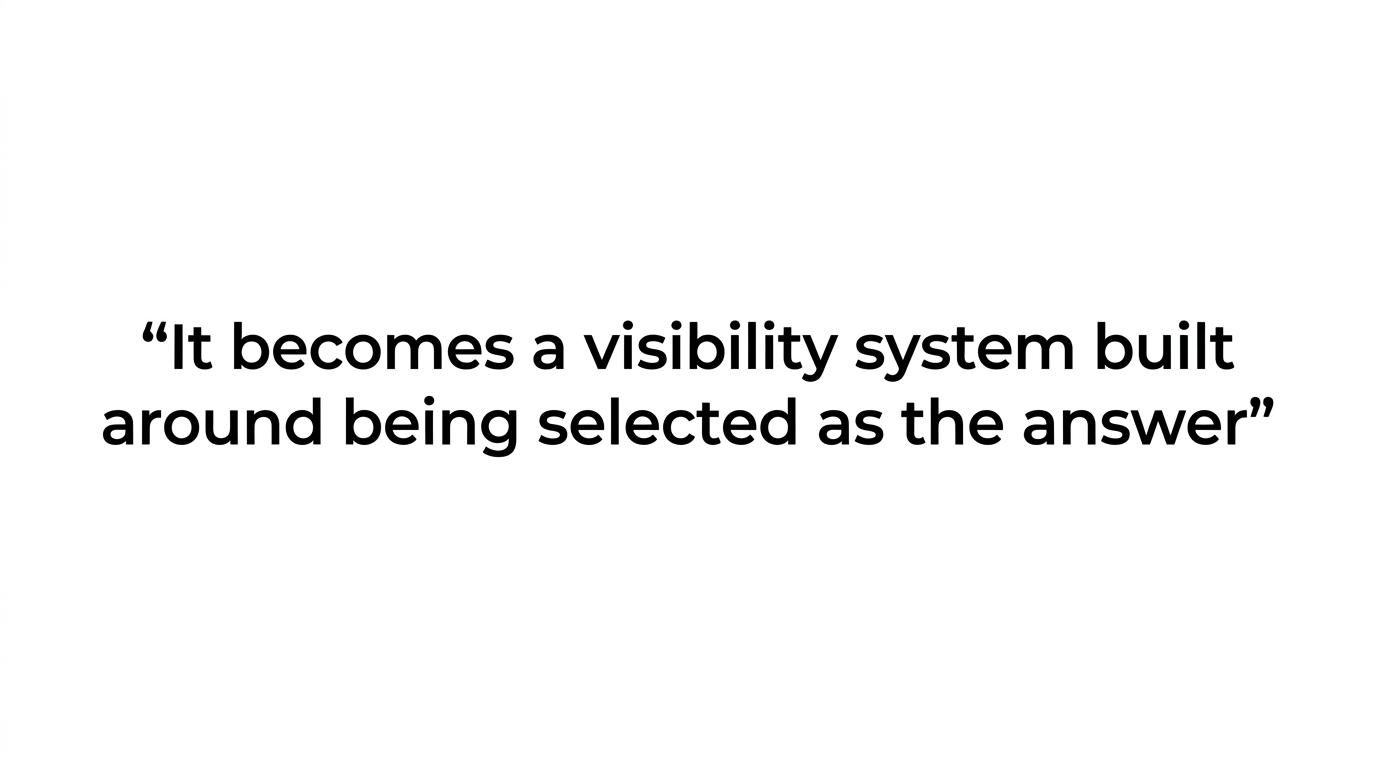 Pull quote emphasizing that a content audit is a visibility system built around being selected as the answer.