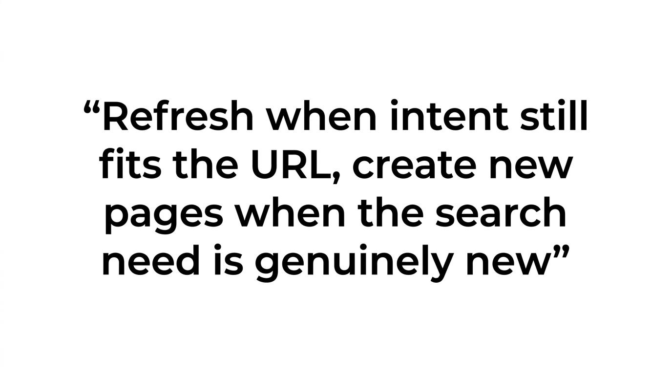 Highlighted quote stating that if the same user would still be satisfied by the same URL, refresh it; if a different question needs its own answer, publish a new page.