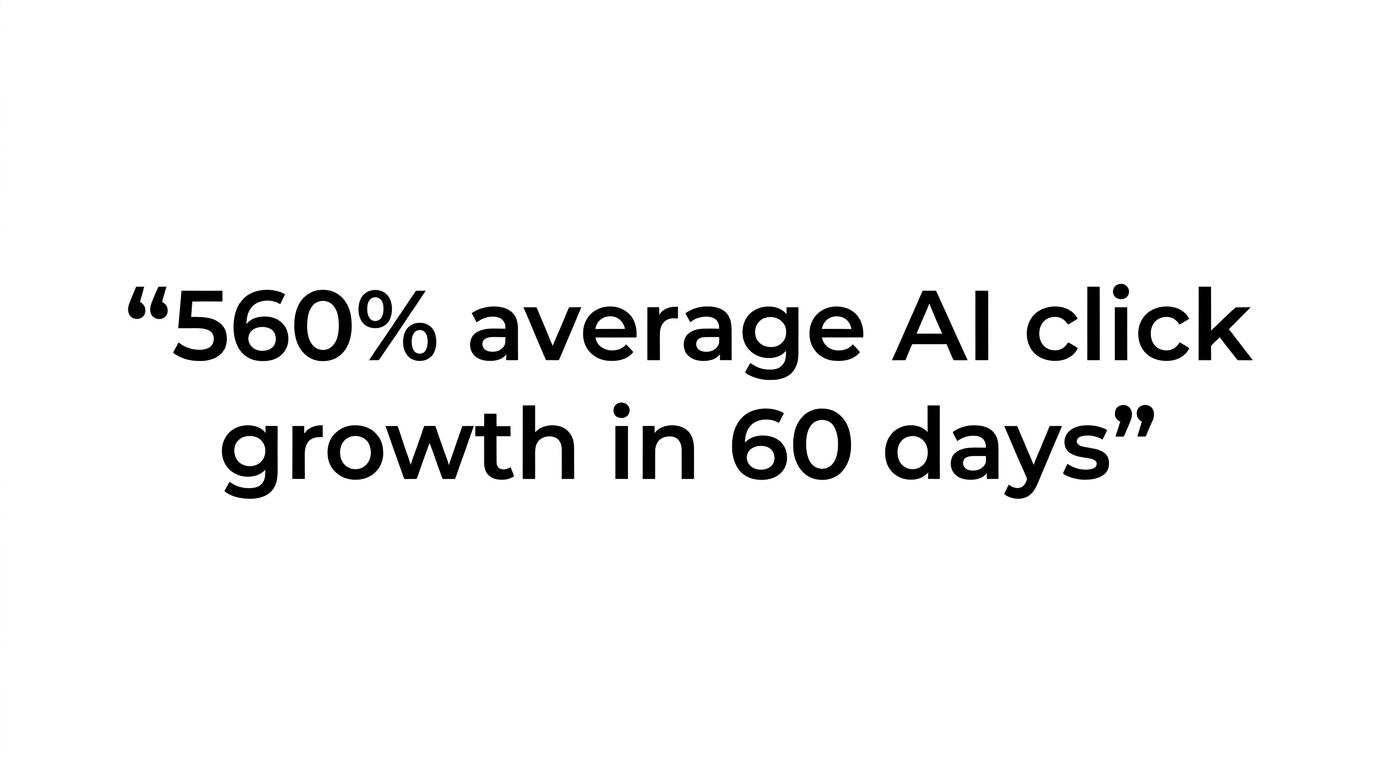 Pull quote highlighting '560% average AI click growth in 60 days.'