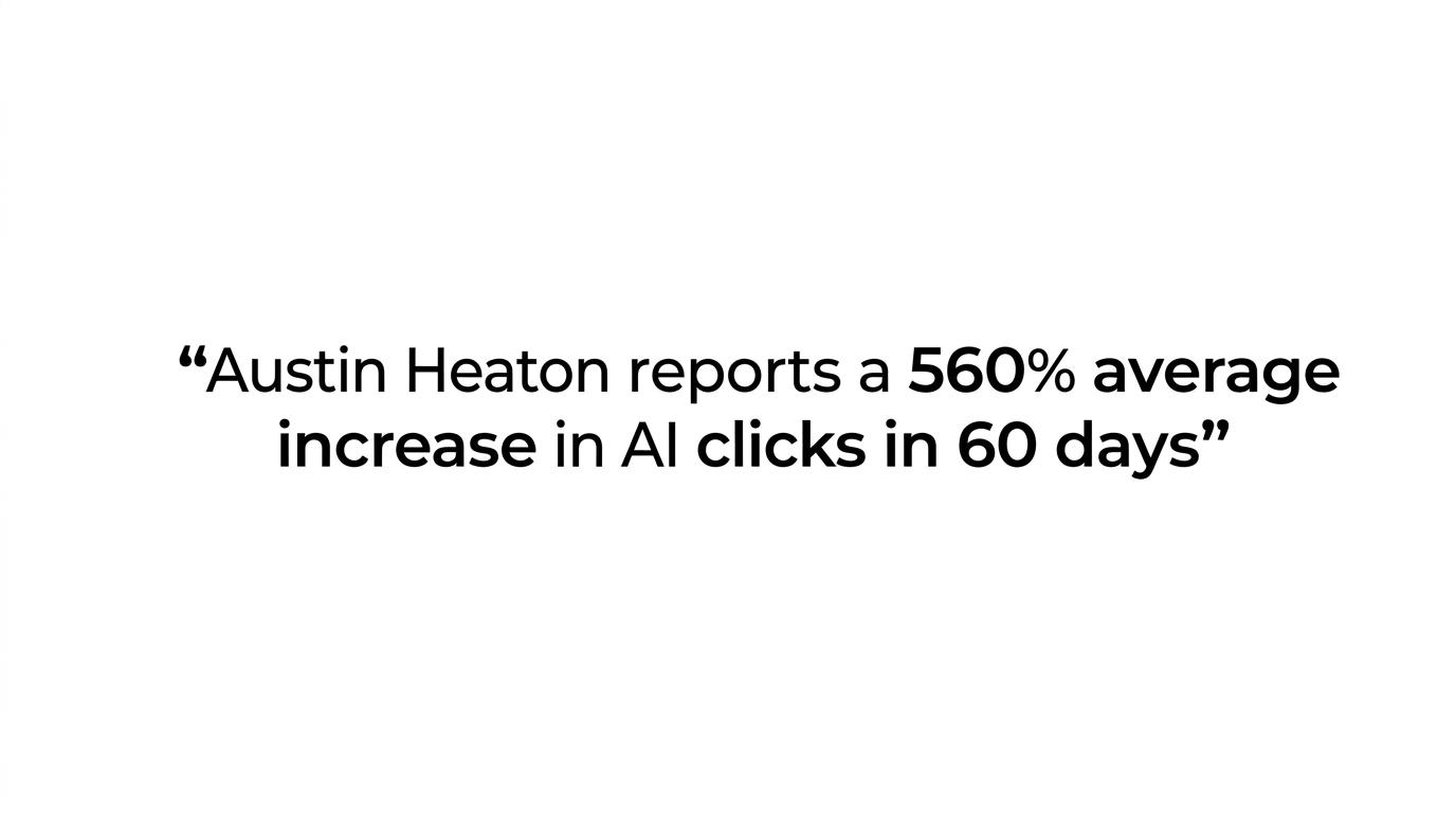 Quote card highlighting a 560% average increase in AI clicks in 60 days.