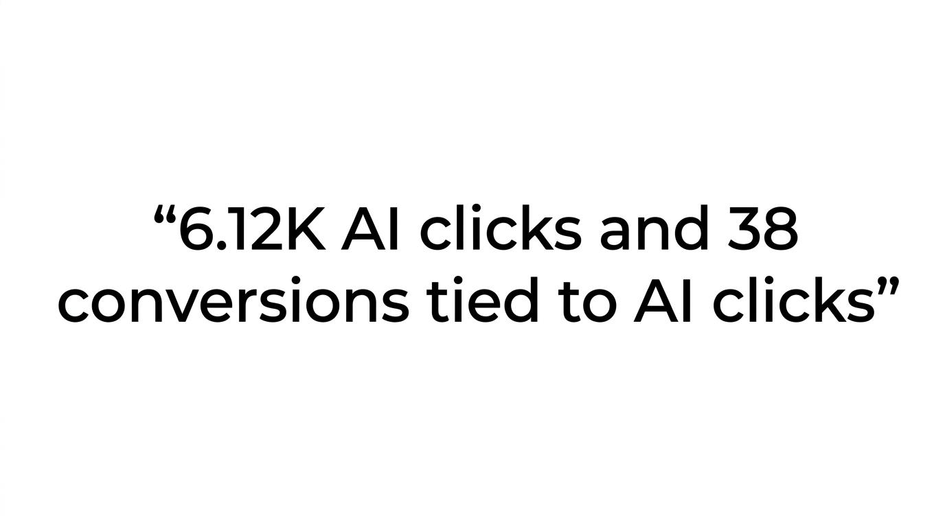 Highlighted quote stating that Austin Heaton reports 6.12K AI clicks, 927.73 percent growth, and 38 conversions tied to AI clicks.