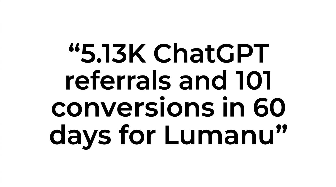 Highlighted quote stating that Austin Heaton documented 5.13K ChatGPT referrals and 101 conversions in 60 days for Lumanu.