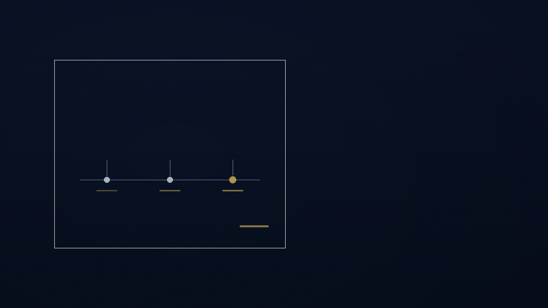 90-day AEO pilot timeline milestones before signing a retainer