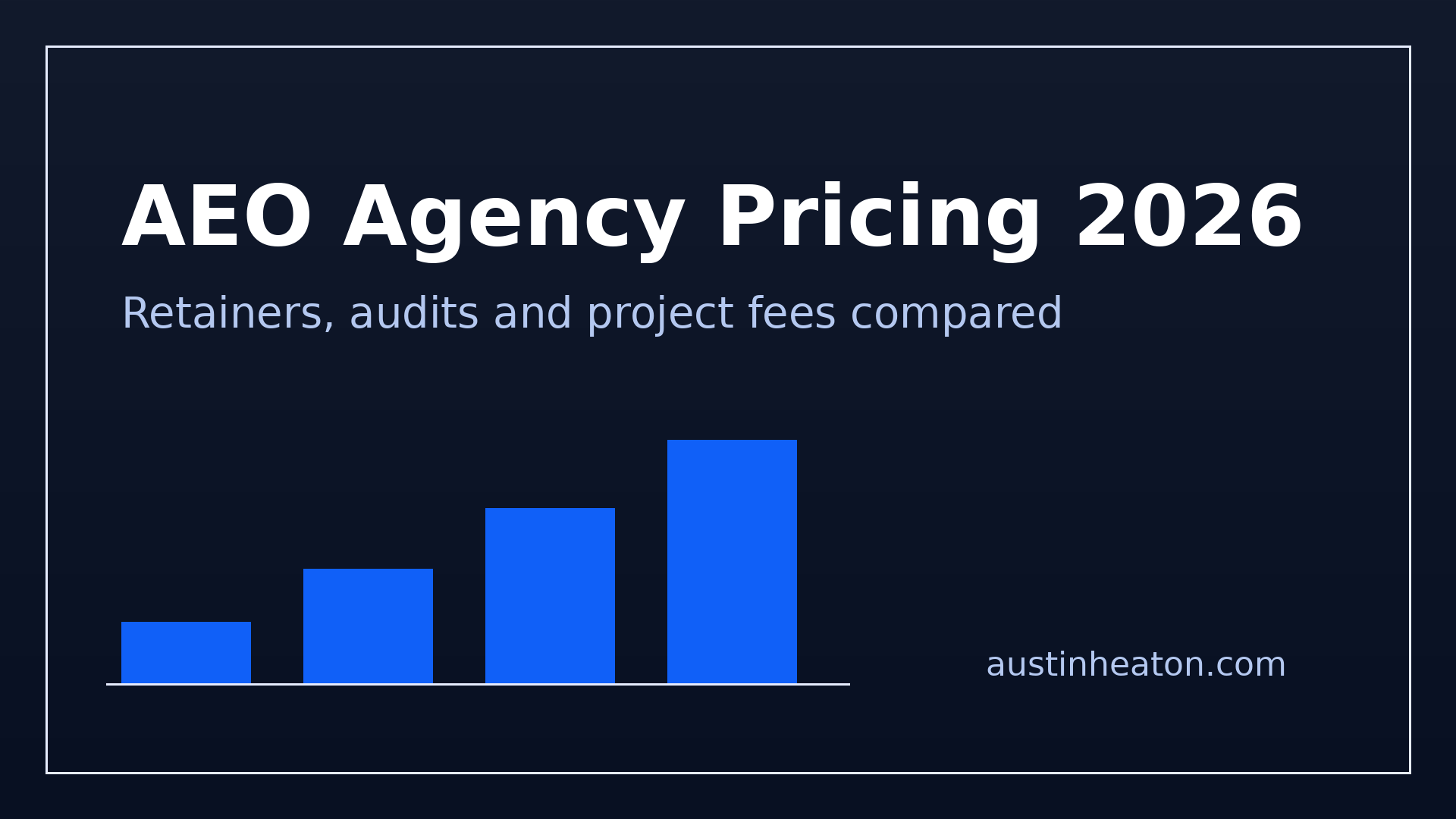 AEO agency pricing 2026 cover: rising blue bars for retainer price bands