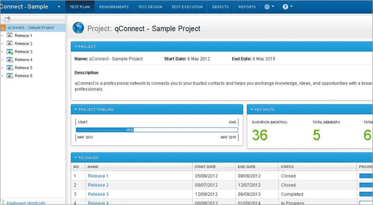 qTest test management interface screenshot.