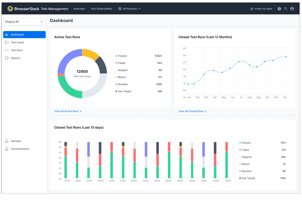 BrowserStack Test Management interface screenshot. 