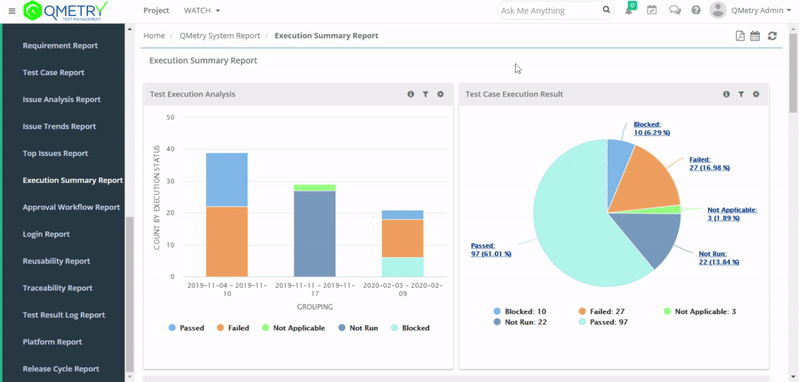 Alt text:QMetry test management interface screenshot. 
