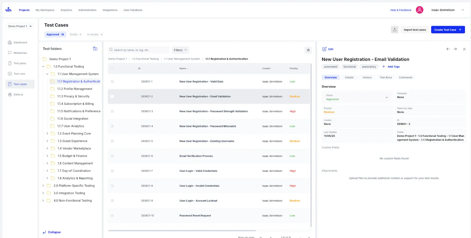 A window showing written test cases in TestFiesta projects.
