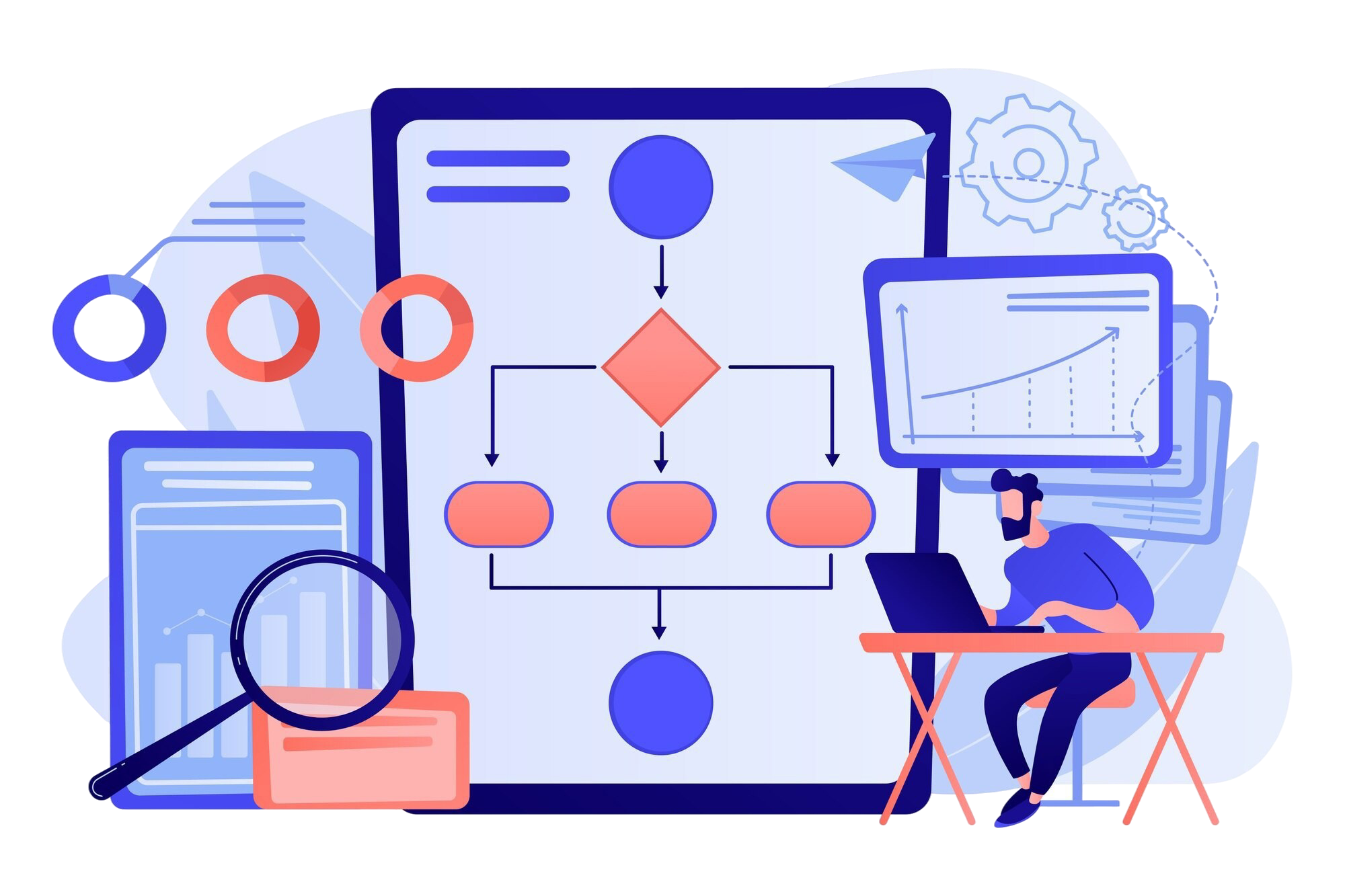 End-to-End Testing: Types, Workflows, and Frameworks