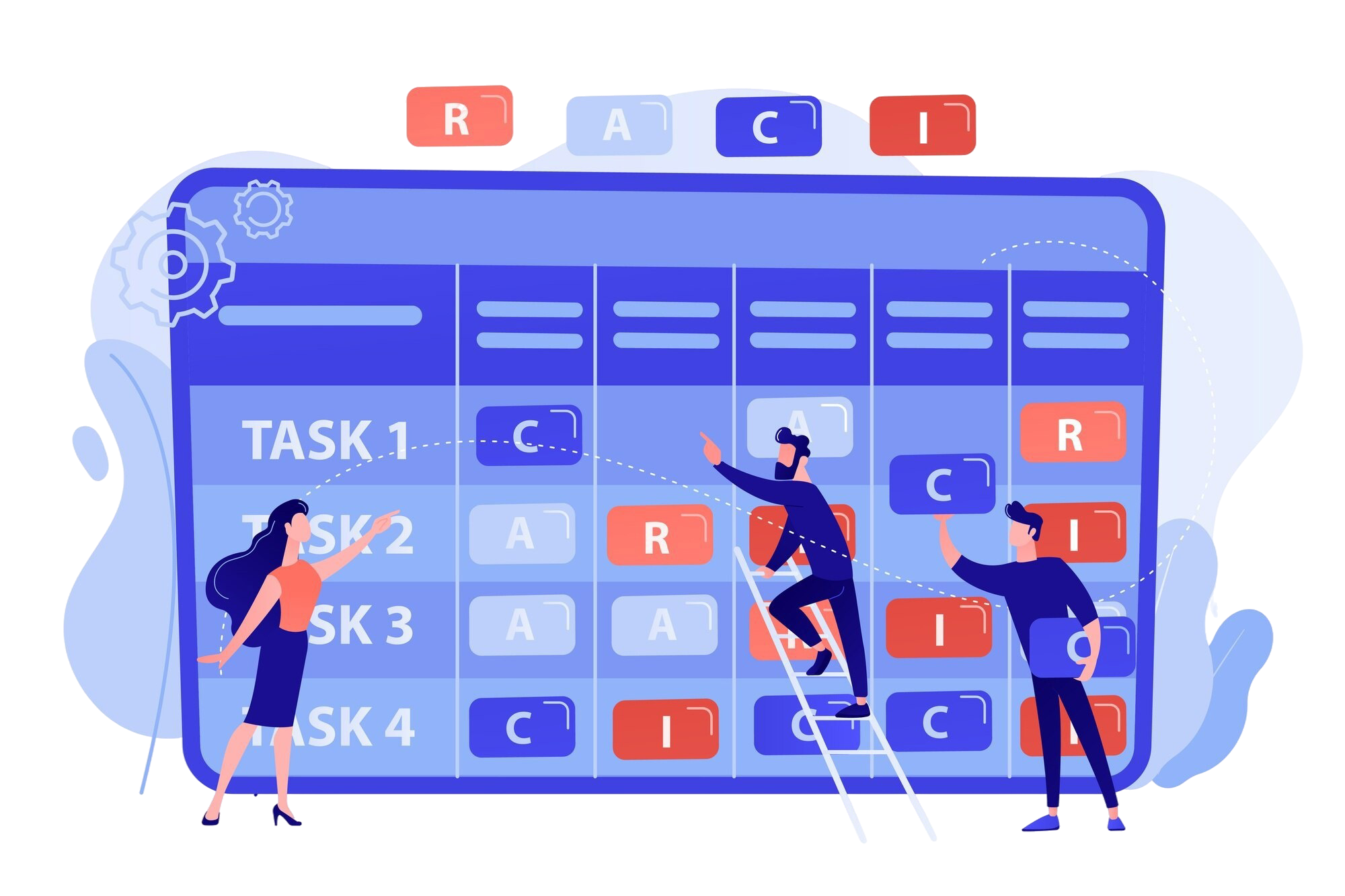 What Is a Testing Matrix: Types, Uses, and Examples