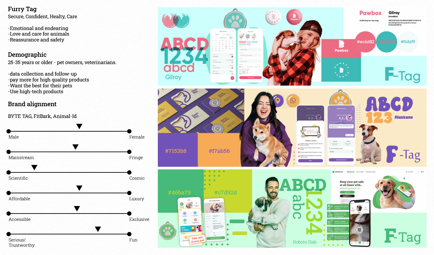 Gallery Single Image