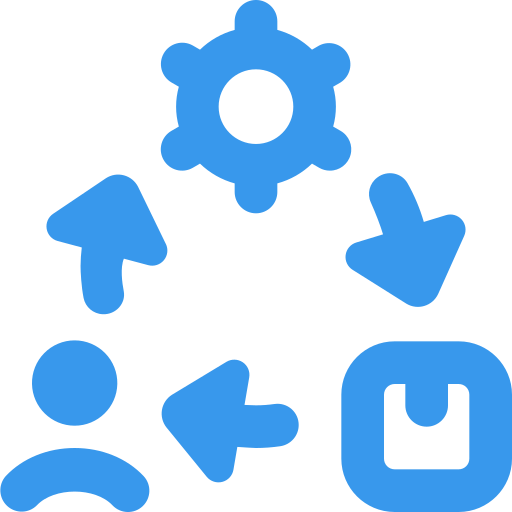 ecommerce logistic cycle