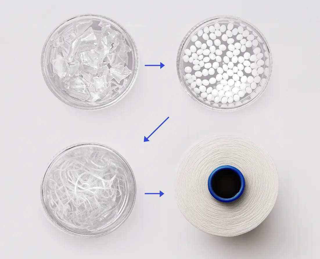 Shore-Tex recycled material used in Solgaard products