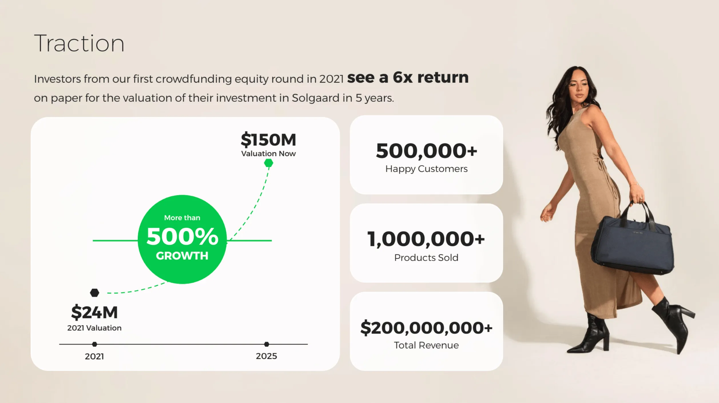 Solgaard Deck slide 4