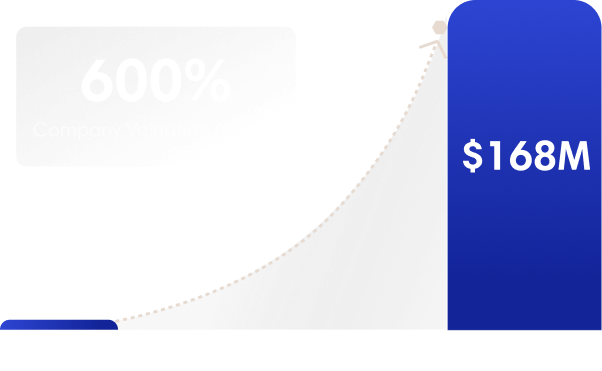 Illustration representing Solgaard revenue growth and global expansion