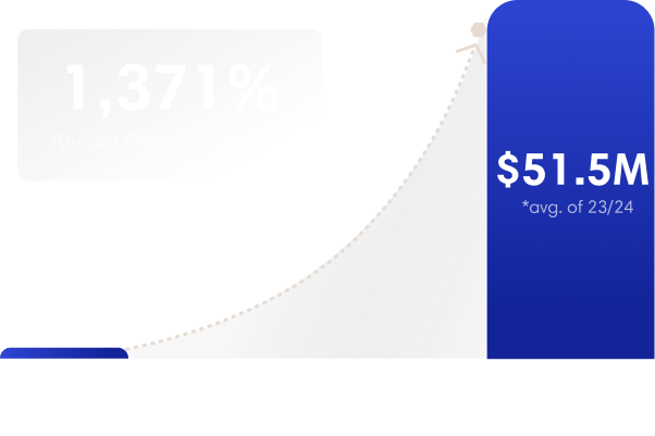 Illustration representing Solgaard revenue growth and global expansion