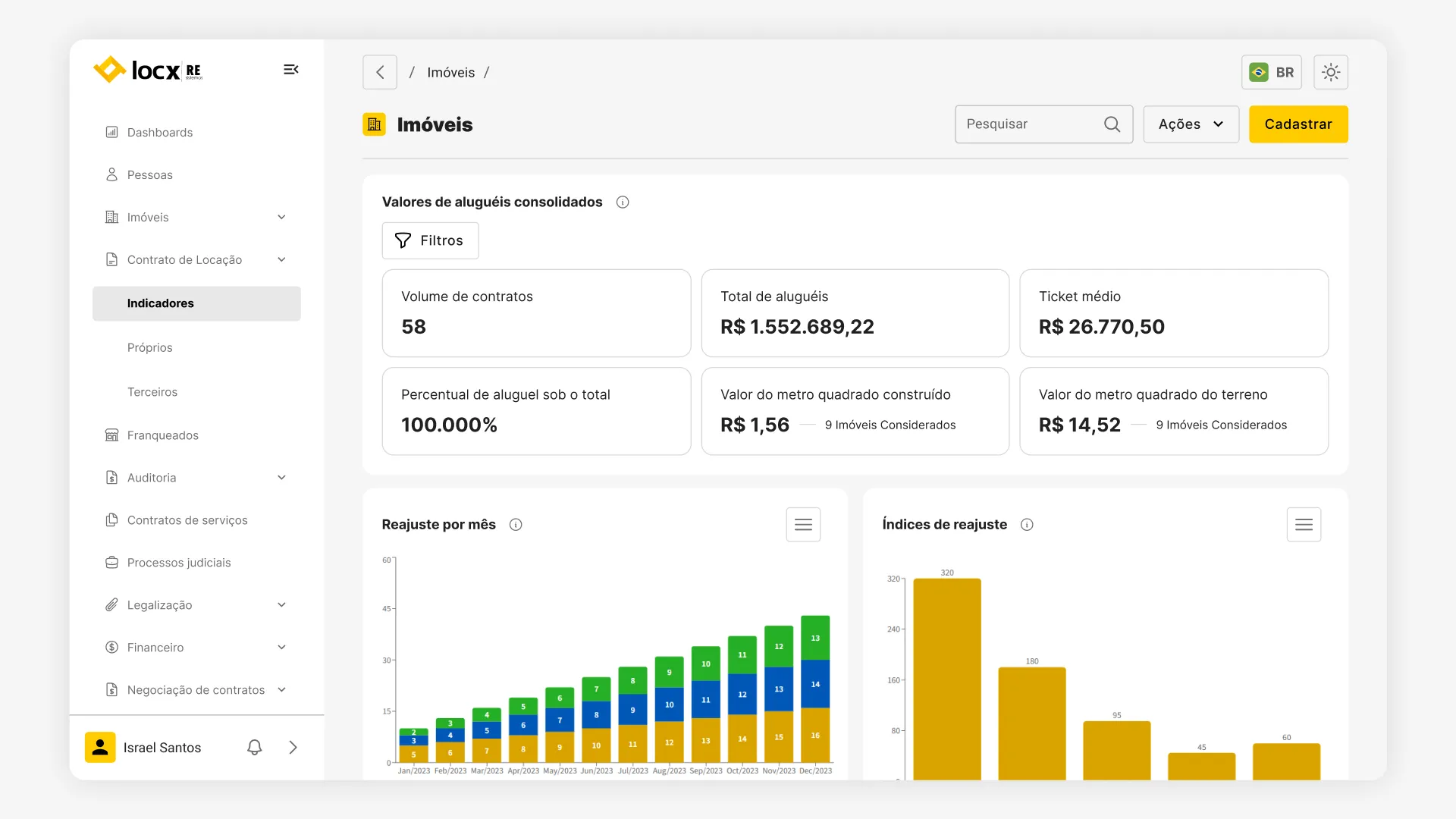 Imagem do case de sucesso de redesign do sistema locxre
