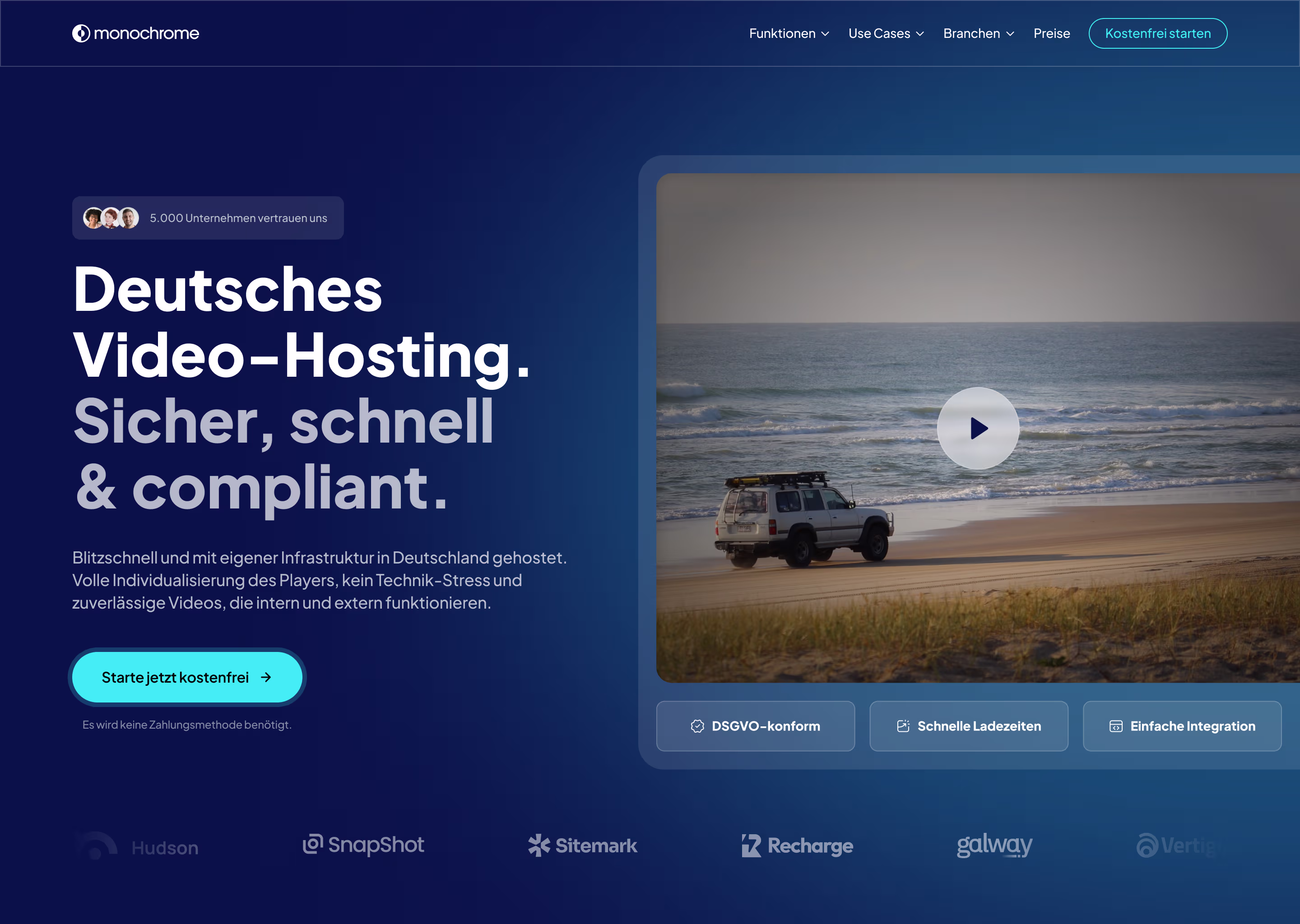 Website-Startseite für deutsches Video-Hosting mit einem Strandvideo, einem weißen Geländewagen am Strand und Text zur sicheren, schnellen und DSGVO-konformen Video-Infrastruktur.