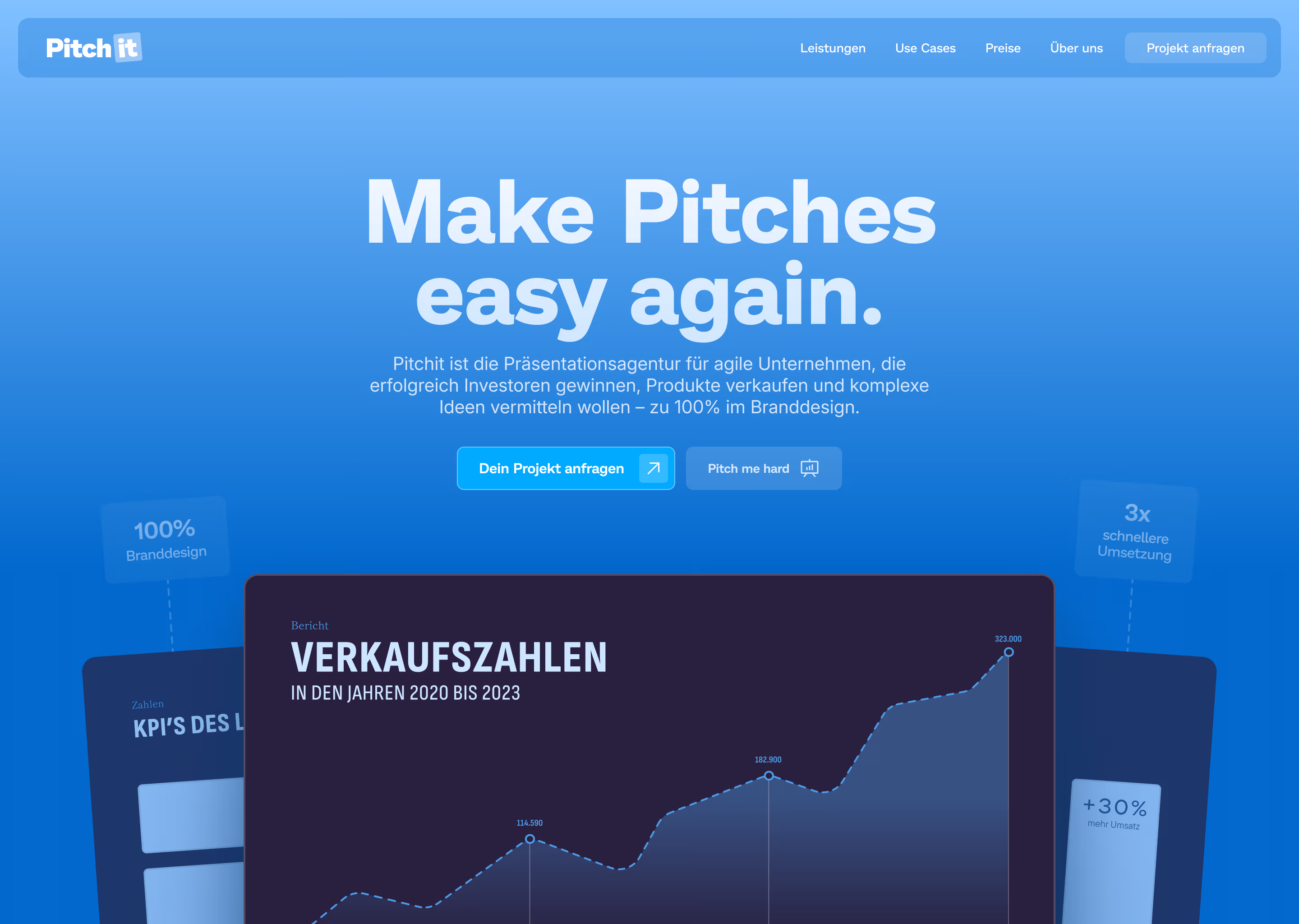 Website-Startseite von Pitch it mit blauem Hintergrund, Slogan 'Make Pitches easy again' und einem abgeschnittenen Verkaufszahlen-Diagramm von 2020 bis 2023.
