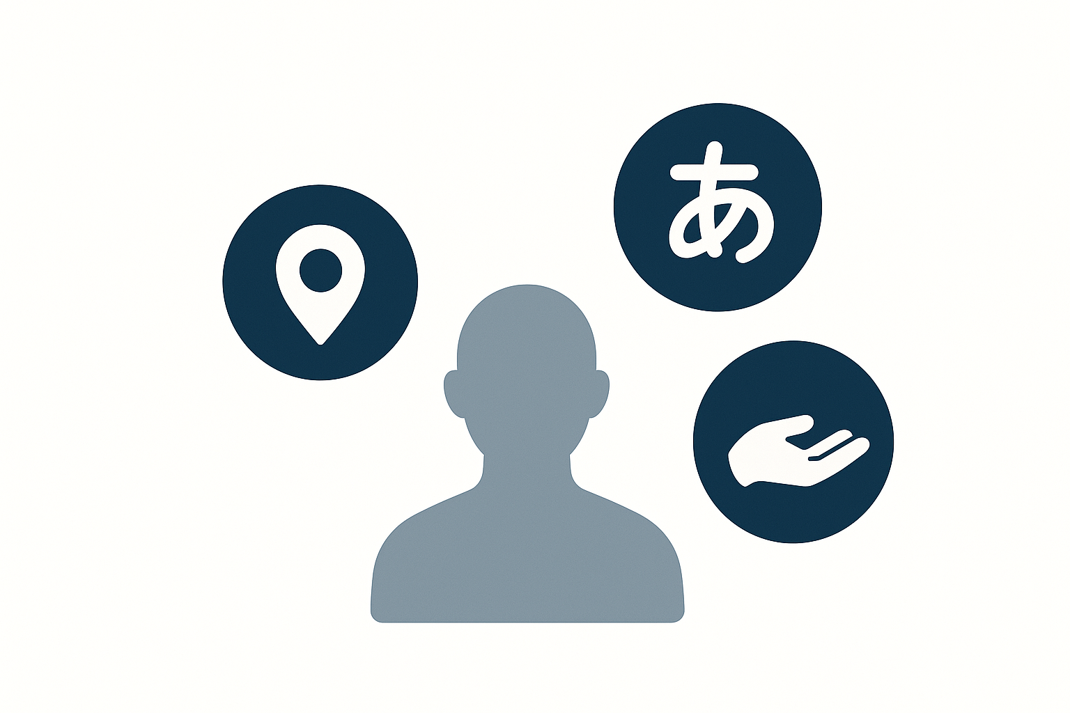 image of travel tips