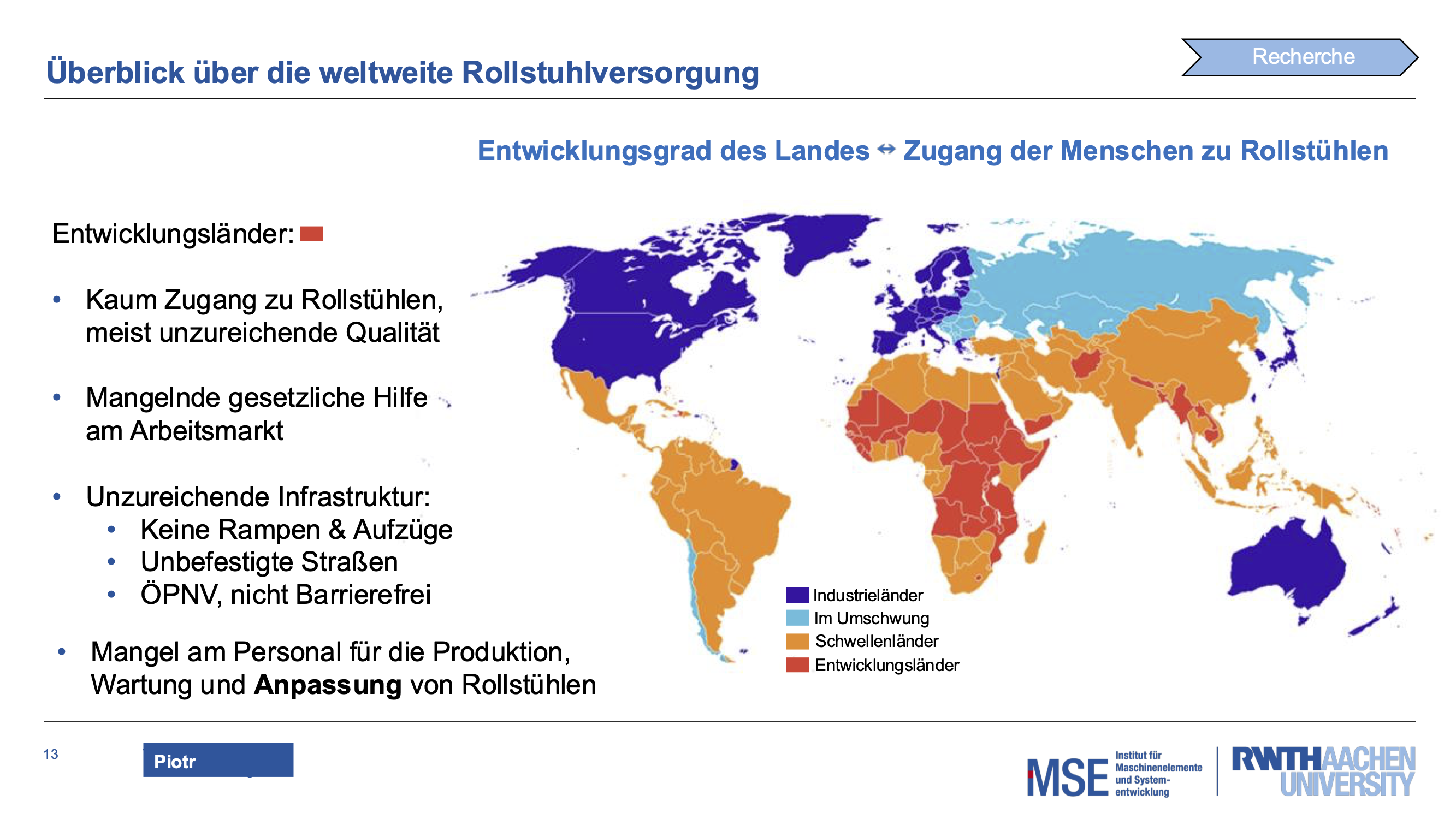 Entwicklungsteam der RWTH Aachen