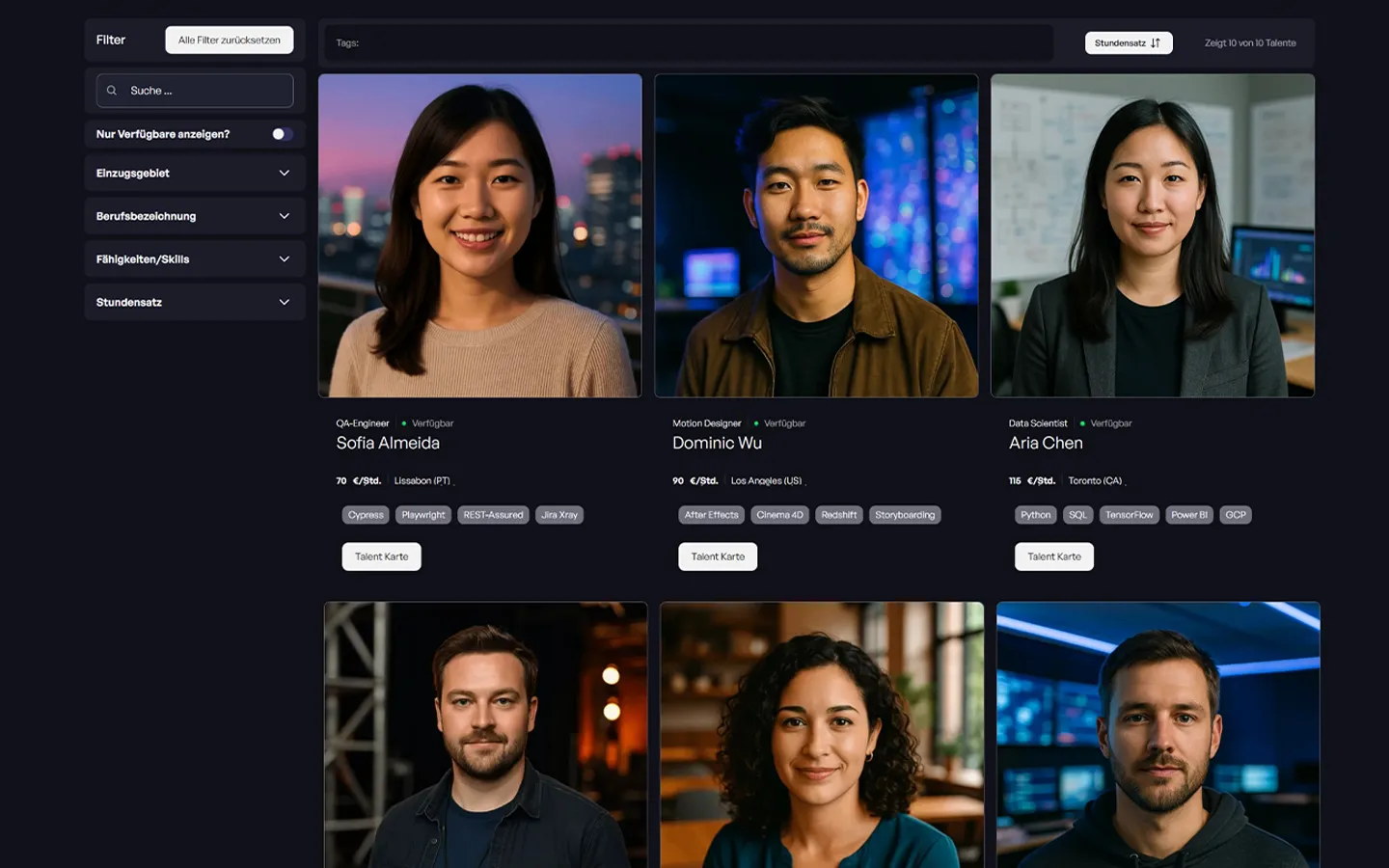 Benutzeroberfläche eines Talentverzeichnisses mit Profilen von sechs verfügbaren Fachkräften, die Fotos, Berufstitel, Stundensätze, Standorte und Fähigkeiten zeigen.