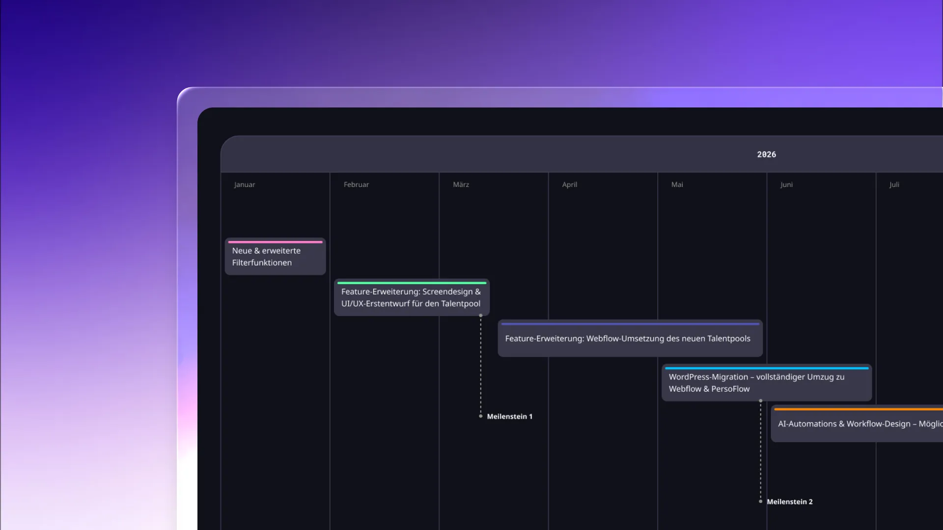 Zeitleiste von Januar bis Juli 2026 mit Meilensteinen und Feature-Erweiterungen wie Filterfunktionen, Screendesign, Webflow-Umsetzung, WordPress-Migration und KI-Automationen.