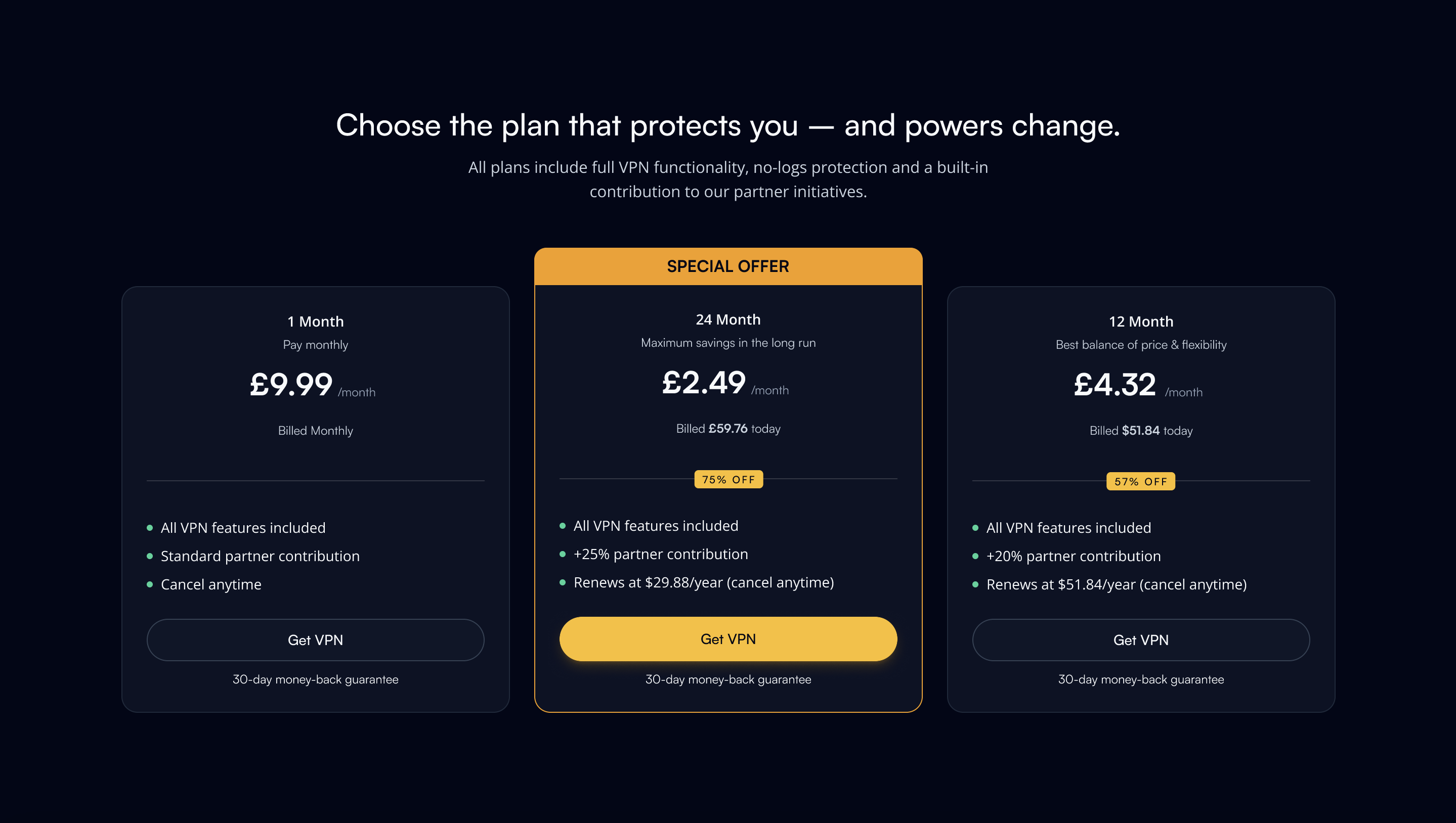 PrivateByRight — VPN Website