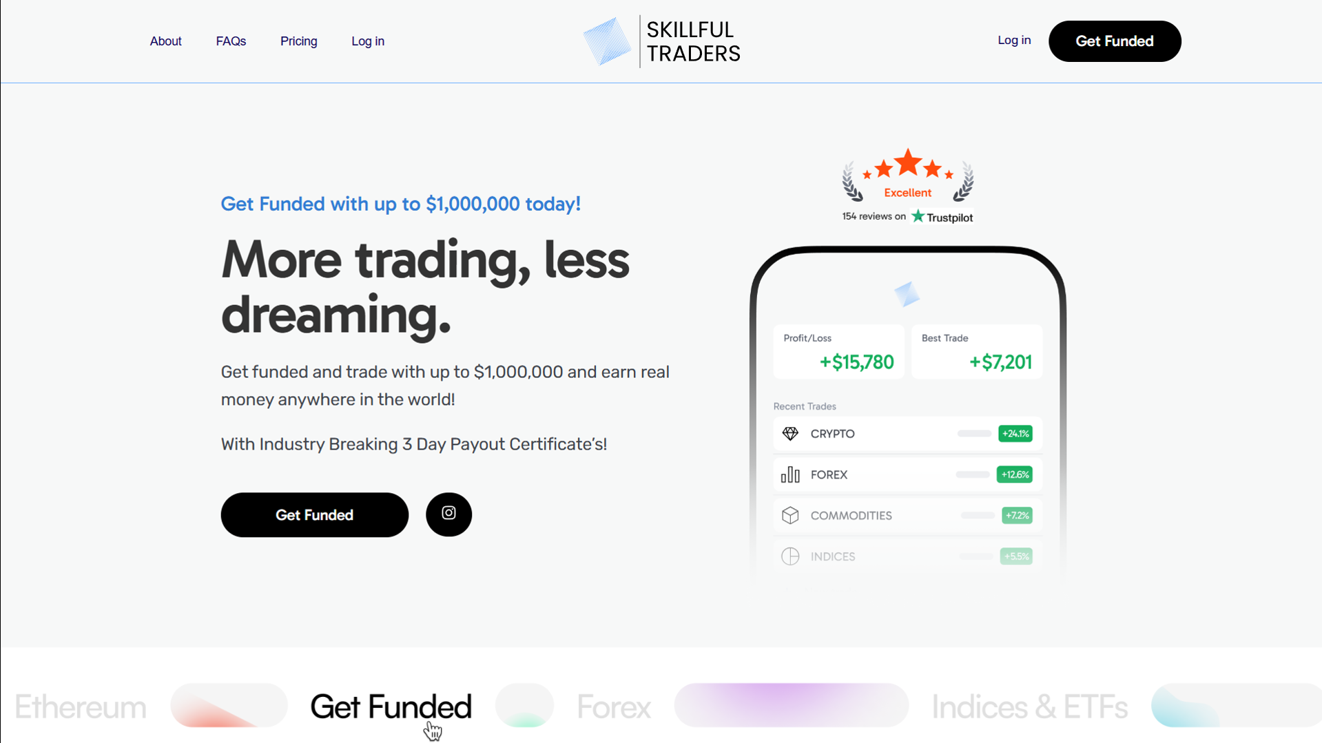 Skillful Traders — Prop Trading Firm