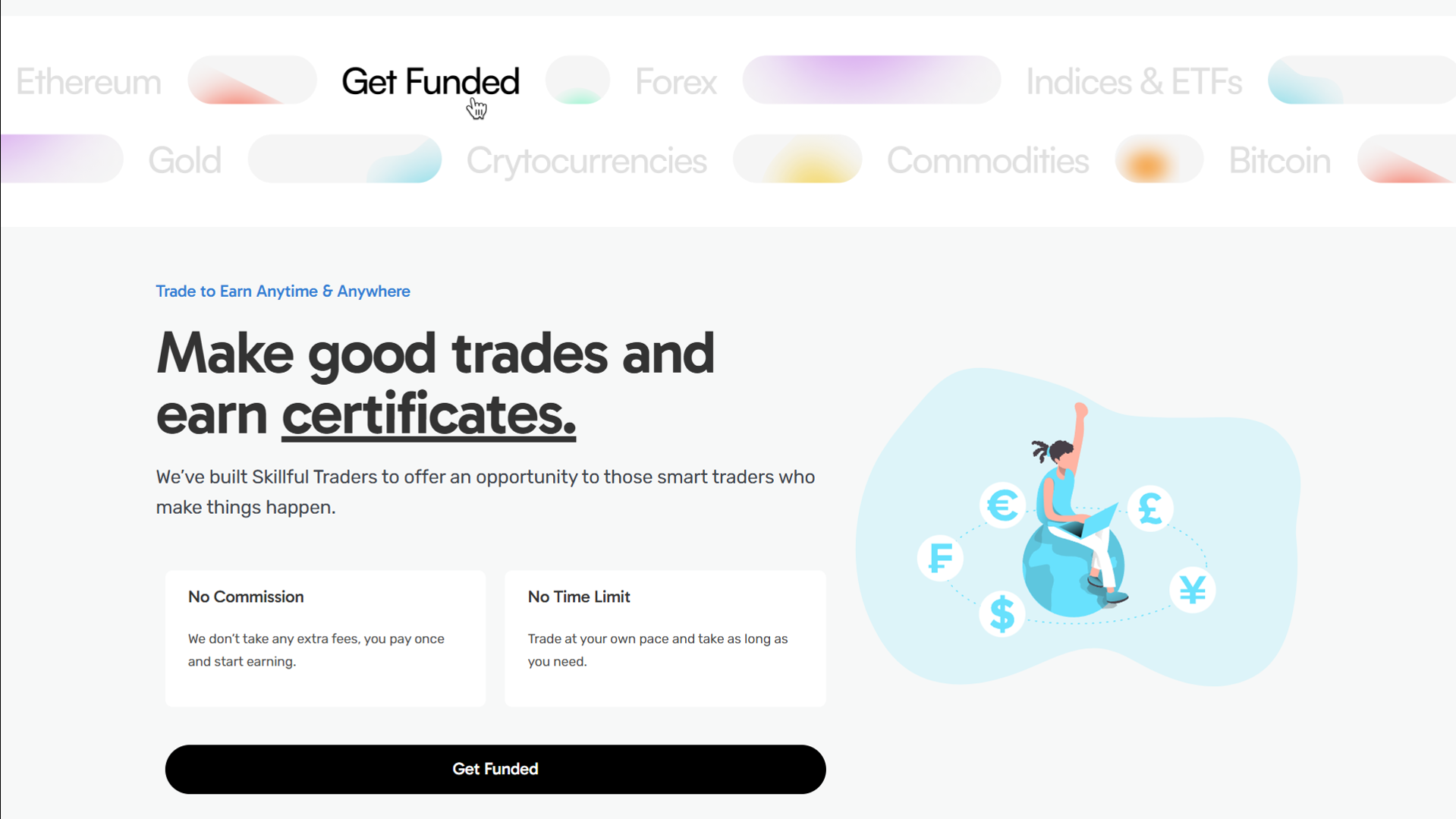 Skillful Traders — Prop Trading Firm