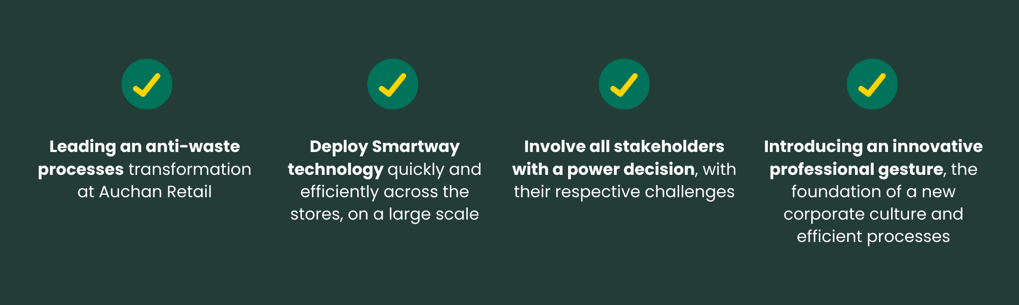 Smartway big achievements within their Auchan Retail International parnetship in deploying the Food Waste Management System