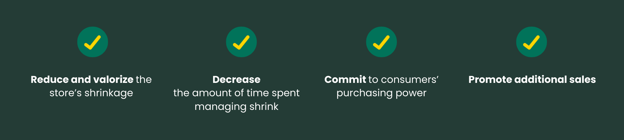 outcomes for case studies carrefour dinan x smartway revalorizing food waste