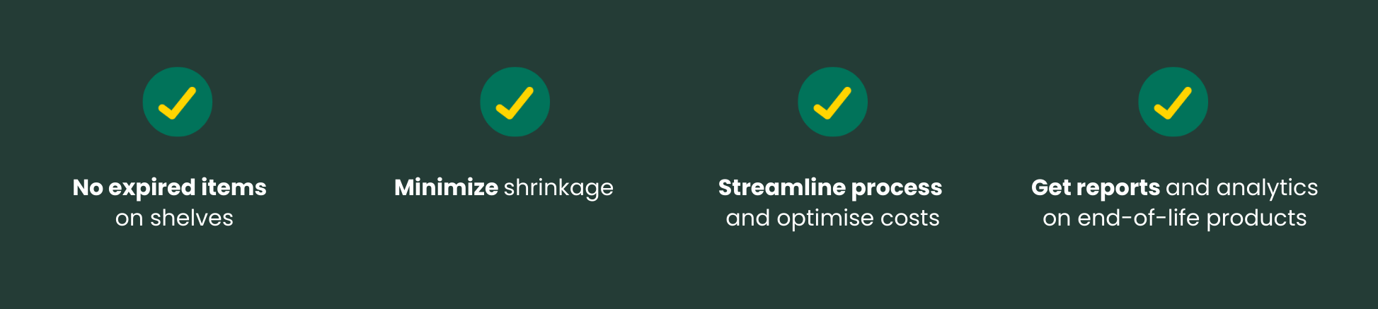 outcomes of Carrefour and Smartway partnership for date control check in retail