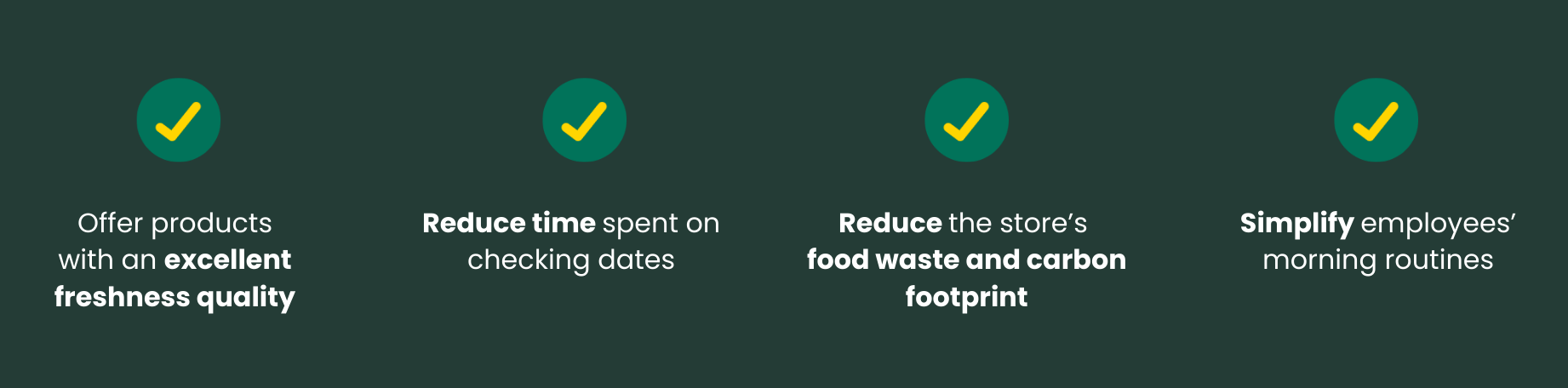 outcomes of Kavanagh's and Smartway parnetship on fighting food waste in store