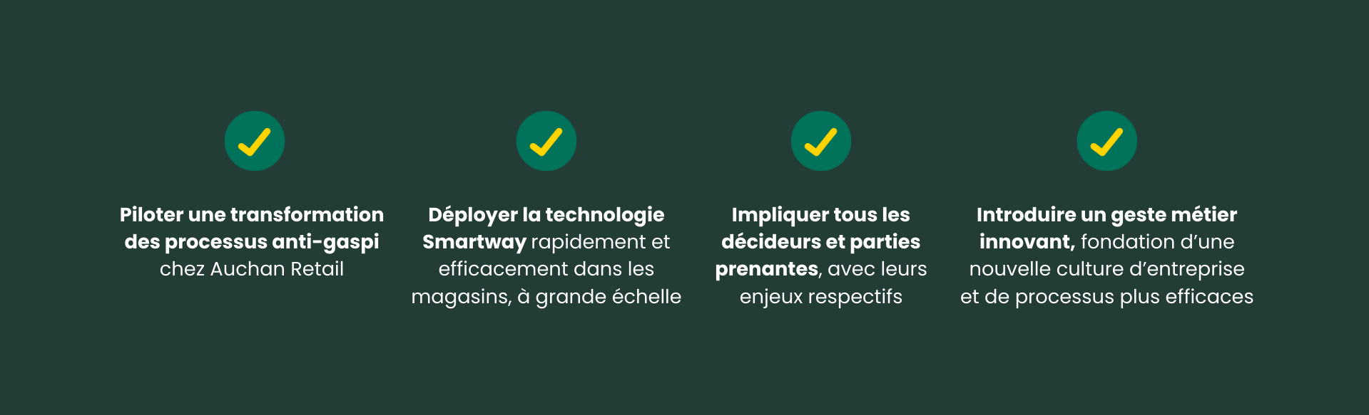 Accomplissements de Smartway dans le partenariat avec Auchan Retail International contre le gaspillage alimentaire