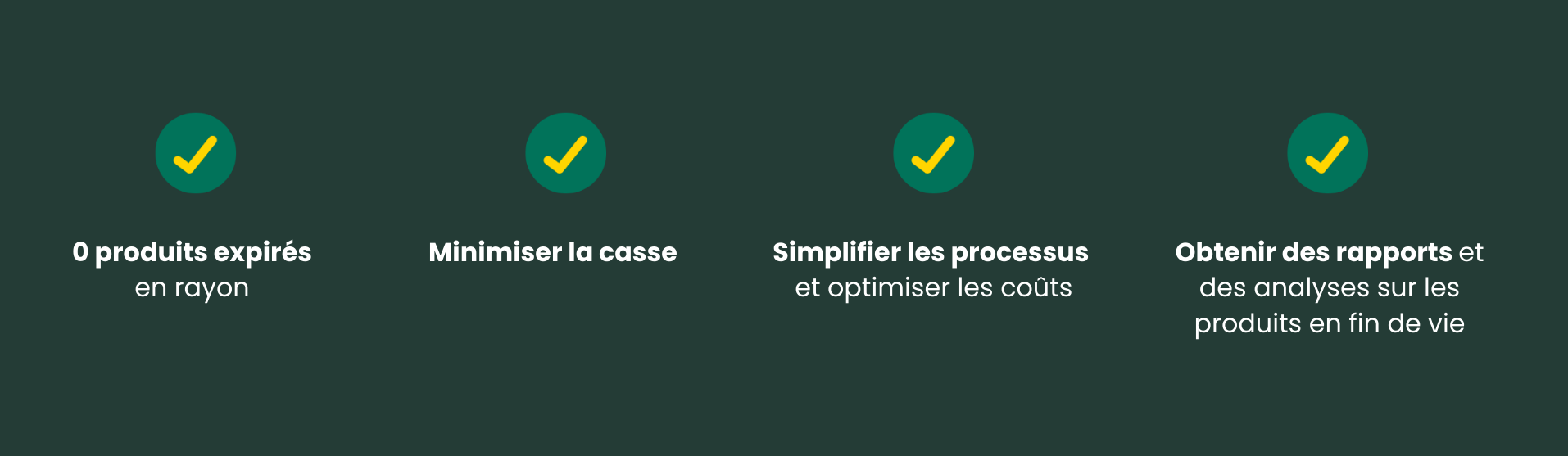 bénéfices obtenus par Carrefour Market Louveciennes grâce aux solutions de réduction du gaspillage alimentaire Smartway