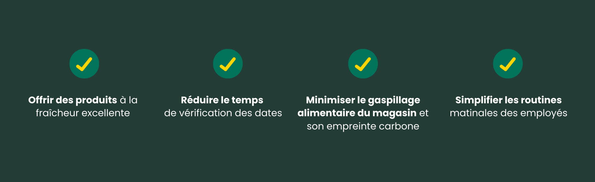 accomplissements de l'enseigne Kavanagh's à Londres grâce à l'utilisation de Smartdetection de Smartway