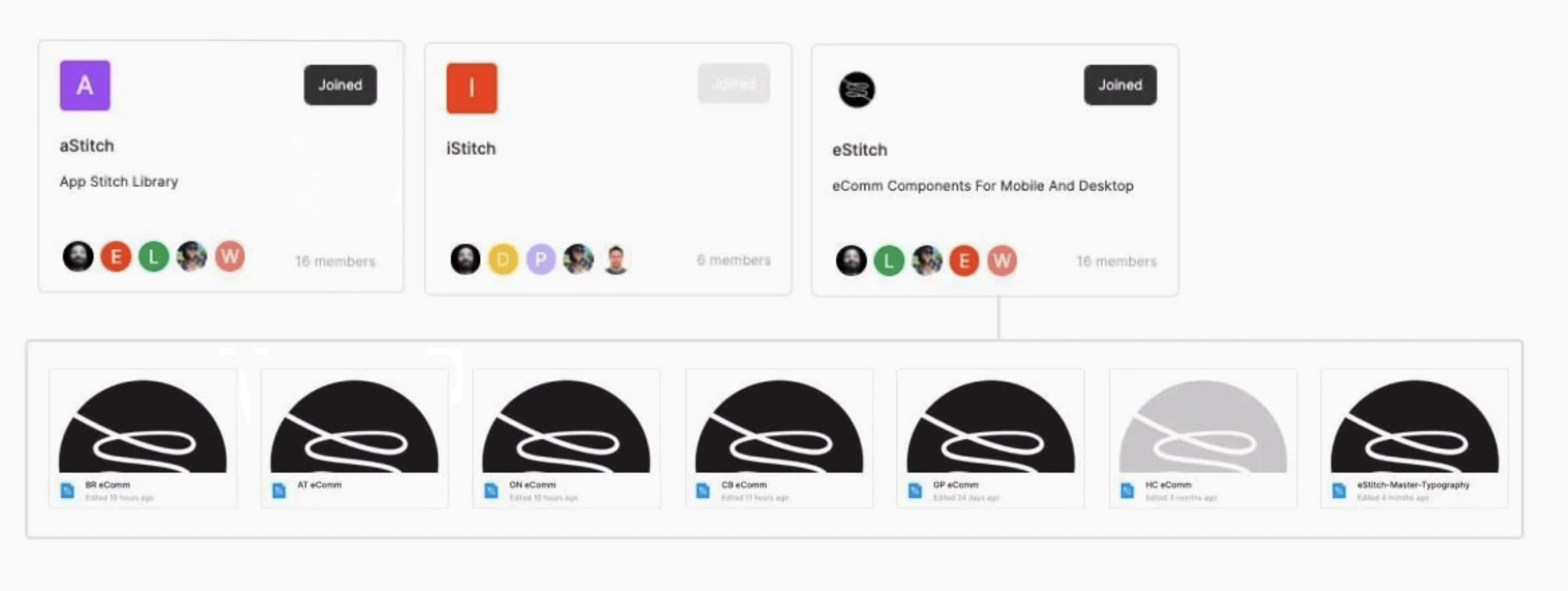 Diagram showing three groups named aStitch, iStitch, and eStitch with member icons, each linked to various eComm files with a stylized white thread logo on black backgrounds.
