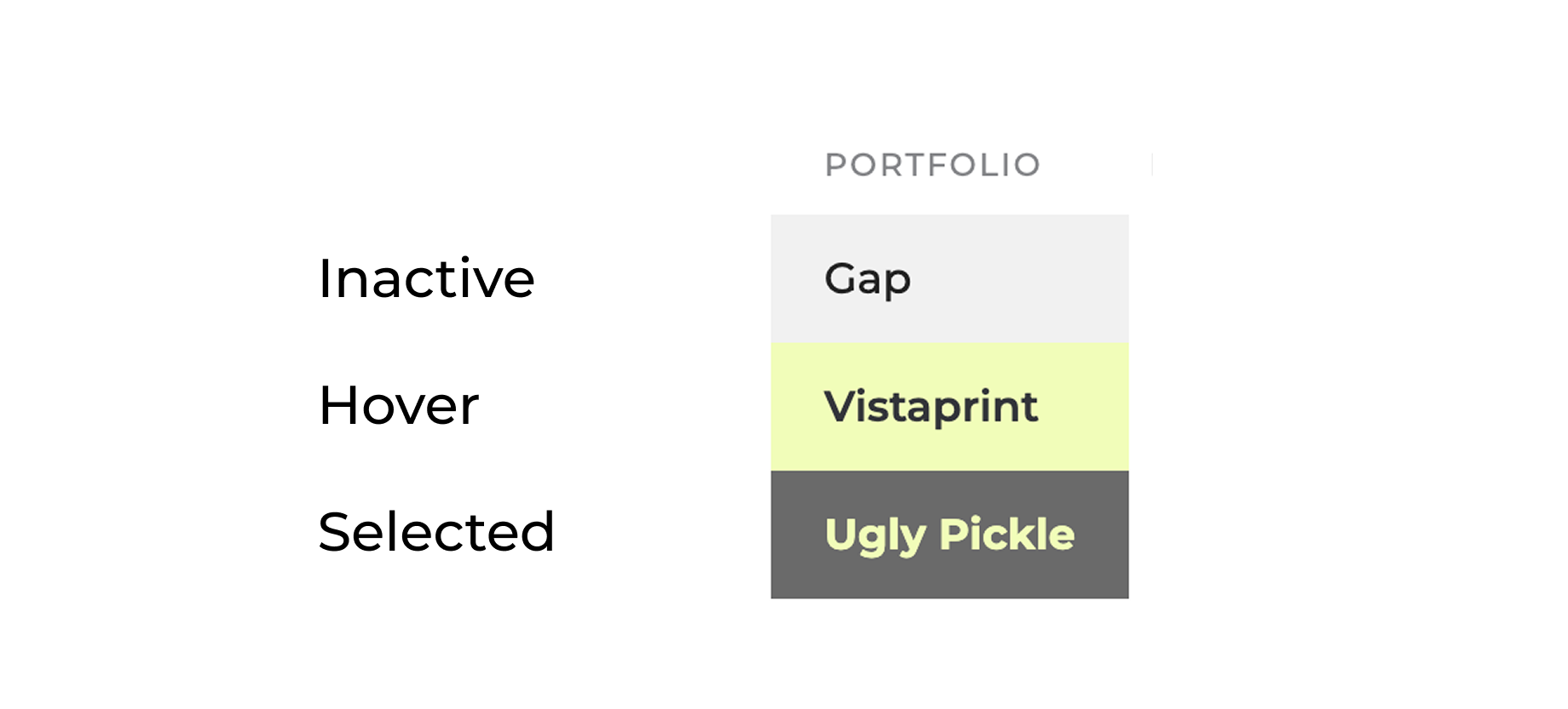 Portfolio menu showing three states: Inactive with 'Gap', Hover with 'Vistaprint' highlighted in light yellow, and Selected with 'Ugly Pickle' highlighted in dark gray.